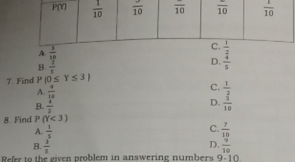 A.  3/10 
B.  2/5 
D.  4/5 
7. Find P(0≤ Y≤ 3)
A.  9/10 
C.  1/2 
D.
B.  4/5   3/10 
8. Find P(Y<3)
C.
A.  1/5   7/10 
D.
B.  3/5   9/10 
Refer to the given problem in answering numbers 9-10