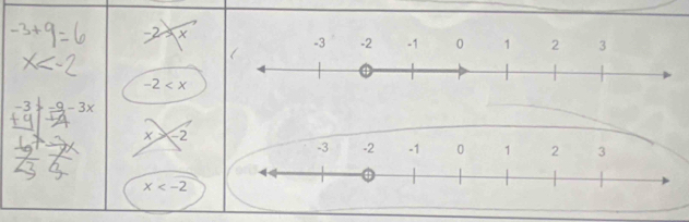 -2
-2
-3x=9-3x
X -2 )
x