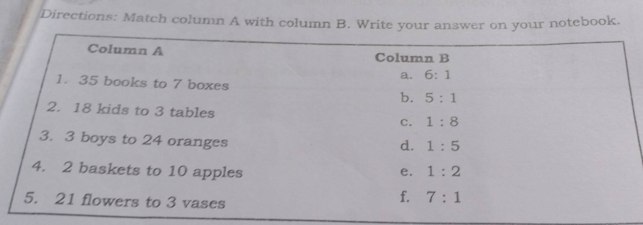 Directions: Match column A with column B. Write your answer on your notebook.