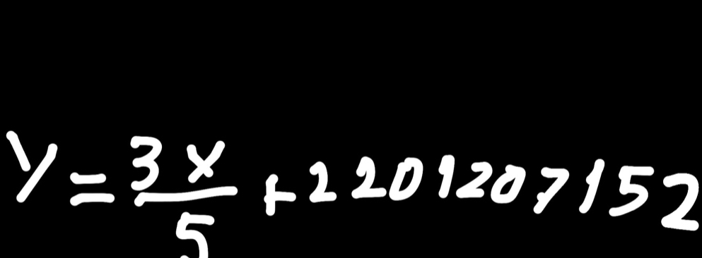 y= 3x/5 +2201207152