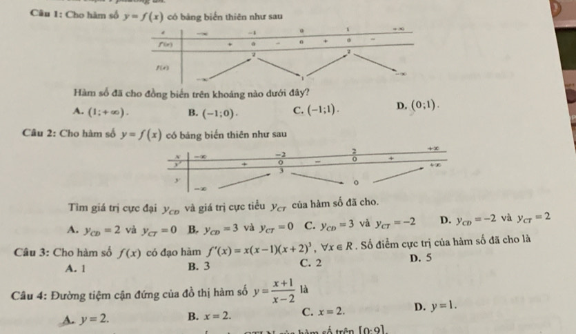 Cho hàm số y=f(x) có bảng biển thiên như sau
Hàm số đã cho đồng biển trên khoảng nào dưới đây?
A. (1;+∈fty ). B. (-1;0). C. (-1;1). D. (0;1).
Câu 2: Cho hàm số y=f(x) có bảng biến thiên như sau
Tìm giá trị cực đại y_CD và giá trị cực tiểu y_cr của hàm số đã cho.
A. y_CD=2 và y_CT=0 B. y_CD=3 và y_cT=0 C. y_CD=3 và y_CT=-2 D. y_CD=-2 và y_cT=2
Câu 3: Cho hàm số f(x) có đạo hàm f'(x)=x(x-1)(x+2)^3,forall x∈ R. Số điểm cực trị của hàm số đã cho là
A. 1 B. 3 C. 2 D. 5
Câu 4: Đường tiệm cận đứng của đồ thị hàm số y= (x+1)/x-2  là
A. y=2.
B. x=2. C. x=2. D. y=1.
số trên [0· 9]