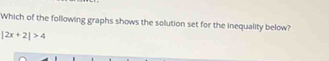 Which of the following graphs shows the solution set for the inequality below?
|2x+2|>4