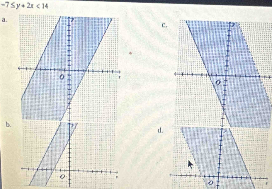 -7≤ y+2x<14</tex> 
a. 
c. 
b. 
d