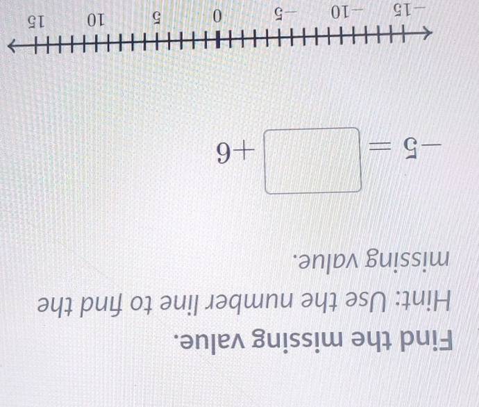 Find the missing value. 
Hint: Use the number line to find the 
missing value.
-5=□ +6
-15