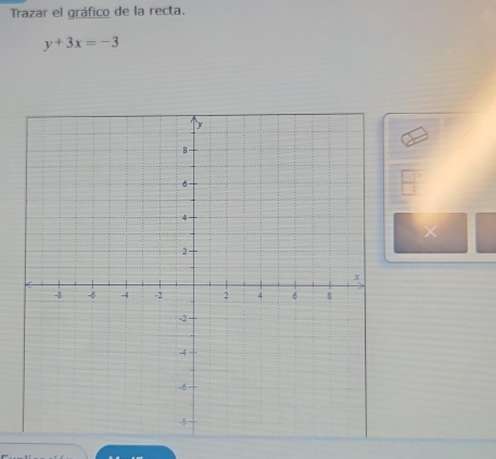 Trazar el gráfico de la recta.
y+3x=-3
×