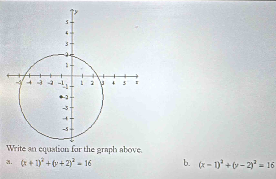 a. (x+1)^2+(y+2)^2=16 b. (x-1)^2+(y-2)^2=16