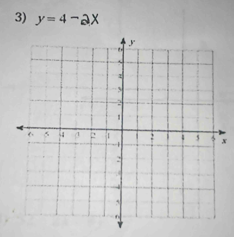 y=4-2x
x