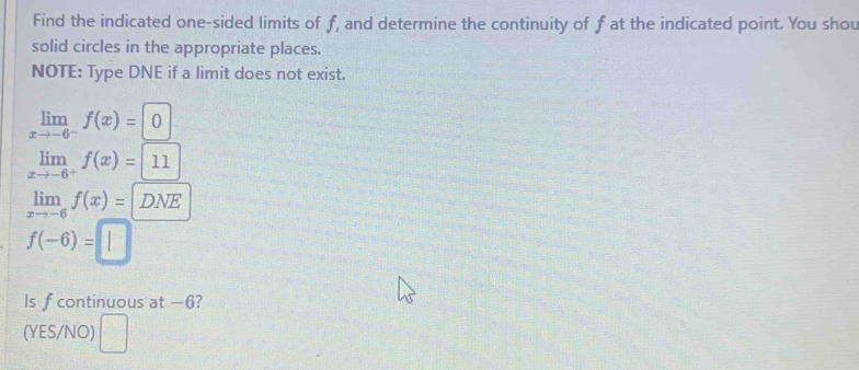 Find the indicated one-sided limits of f, and determine the continuity of f at the indicated point. You shou 
solid circles in the appropriate places. 
NOTE: Type DNE if a limit does not exist.
limlimits _xto -6^-f(x)=0
limlimits _xto -6^+f(x)=11
limlimits _xto -6f(x)= | DNE
f(-6)=□
Is f continuous at —6? 
(YES/NO) □