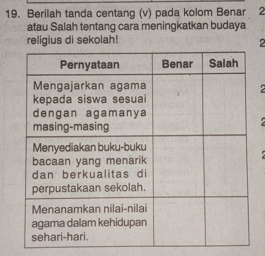 Berilah tanda centang (v) pada kolom Benar 2
atau Salah tentang cara meningkatkan budaya 
religius di sekolah! 2 
2