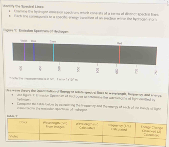 Identify the Spectral Lines:
Examine the hydrogen emission spectrum, which consists of a series of distinct spectral lines.
Each line corresponds to a specific energy transition of an electron within the hydrogen atom.
Figure 1: Emission Spectrum of Hydrogen
Violet Illue Cyan Red
2
note the measurement is in nm. 1nm=1* 10^4m
Use wave theory the Quantization of Energy to relate spectral lines to wavelength, frequency, and energy.
Use figure 1: Emission Spectrum of Hydrogen to determine the wavelengths of light emitted by
hydrogen.
Complete the table below by calculating the frequency and the energy of each of the bands of light
visualized in the emission spectrum of hydrogen.