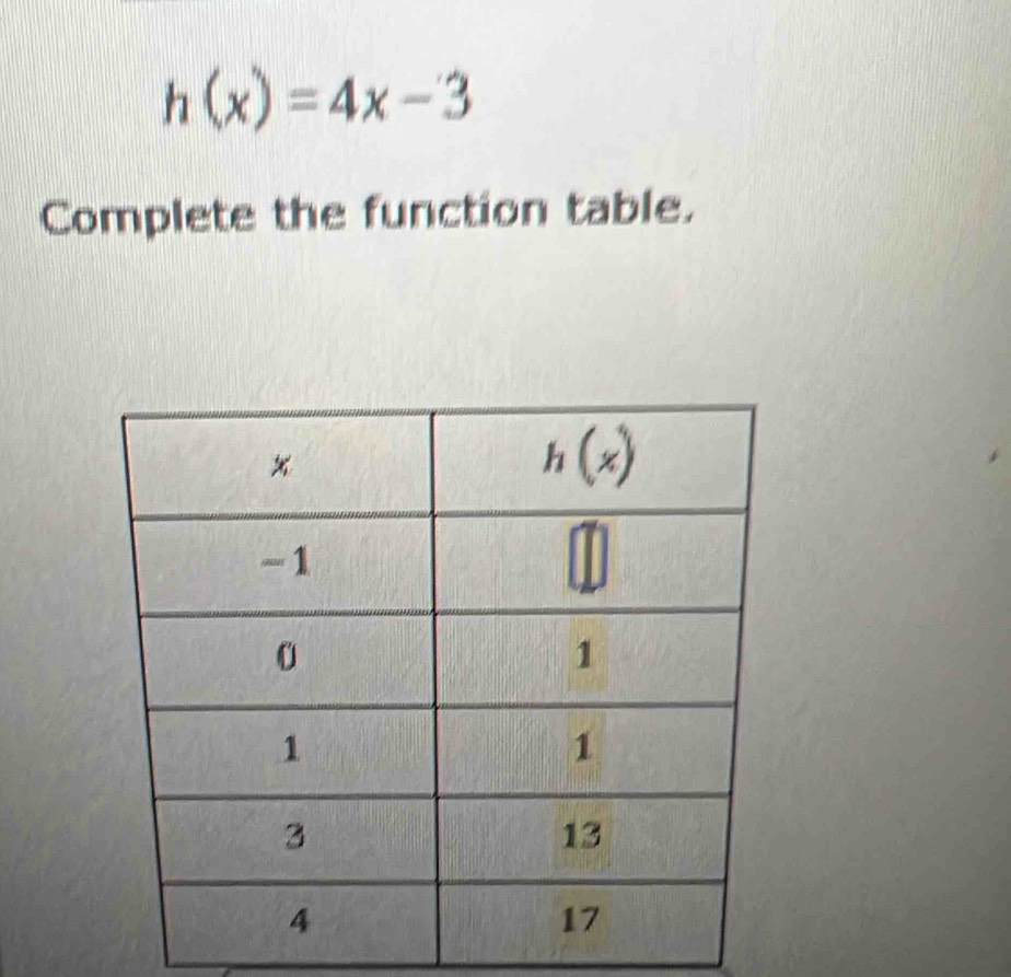 h(x)=4x-3
Complete the function table.