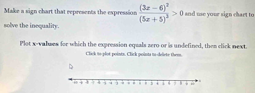 Make a sign chart that represents the expression frac (3x-6)^2(5x+5)^3>0 and use your sign chart to 
solve the inequality. 
Plot x -values for which the expression equals zero or is undefined, then click next. 
Click to plot points. Click points to delete them.