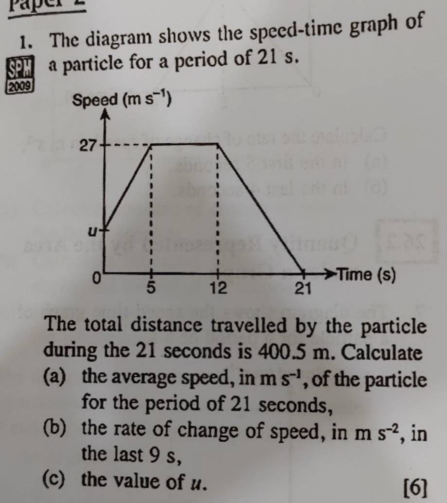 Selesai:Paper 2 1. The diagram shows the speed-time graph of SPM a ...