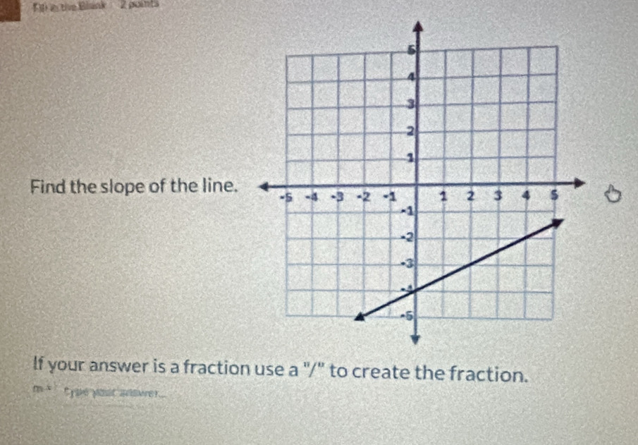 a tive Blsink 2 points 
Find the slope of the line. 
If your answer is a fraction use a "/" to create the fraction. 
" yue post anovrer..