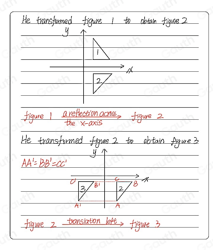 Solved: Noah transformed figure 1 to obtain figure 2, then he ...