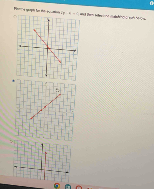 Plot the graph for the equation 2y+6=0 nd then select the matching graph below.