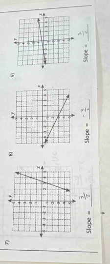 7 
8)9)

Slope = _  Slope = _Slope =_