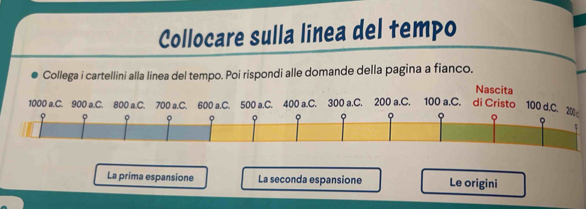 Collocare sulla linea del tempo 
Collega i cartellini alla linea del tempo. Poi rispondi alle domande della pagina a fianco. 
Nascita
1000 a.C. 900 a.C. 800 a.C. 700 a.C. 600 a.C. 500 a.C. 400 a.C. 300 a.C. 200 a.C. 100 a.C. di Cristo 100 d.C. 200a
φ 
Q 
。 
。 
La prima espansione La seconda espansione Le origini