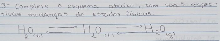 3- Complere o esquema abaixo, com suas respec- 
rivas mudancas de estados fisicos.
H_2O_(s)Longleftrightarrow H_2O_(l)leftharpoons H_2O_(g)