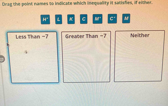 Drag the point names to indicate which inequality it satisfies, if either.
H' L K C M° C' M
Less Than −7 Greater Than −7 Neither