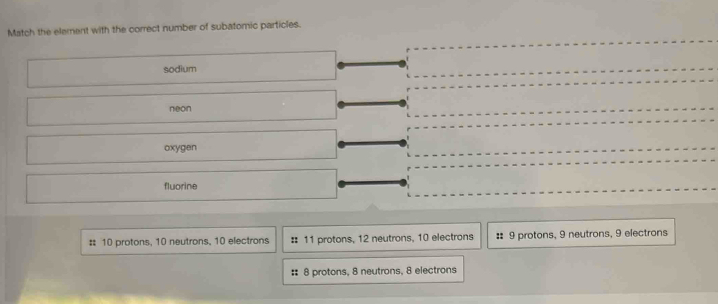 Match the element with the correct number of subatomic particles.
sodium
neon
oxygen
fluorine
# 10 protons, 10 neutrons, 10 electrons :: 11 protons, 12 neutrons, 10 electrons 9 protons, 9 neutrons, 9 electrons
8 protons, 8 neutrons, 8 electrons