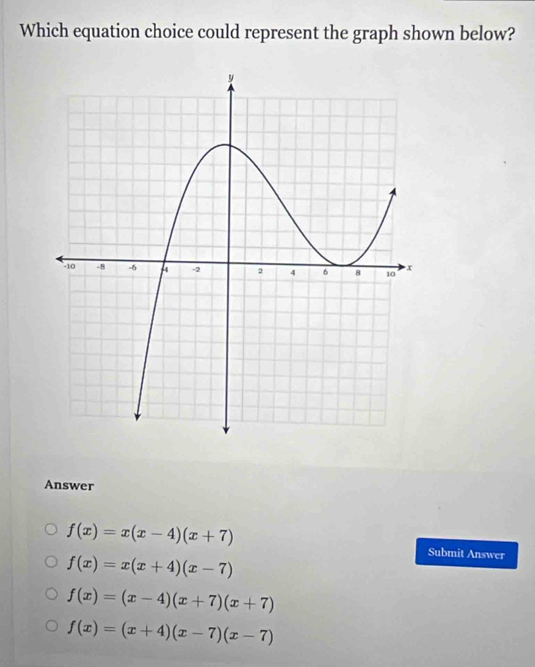 Which equation choice could represent the graph shown below?
Answer
f(x)=x(x-4)(x+7)
f(x)=x(x+4)(x-7)
Submit Answer
f(x)=(x-4)(x+7)(x+7)
f(x)=(x+4)(x-7)(x-7)