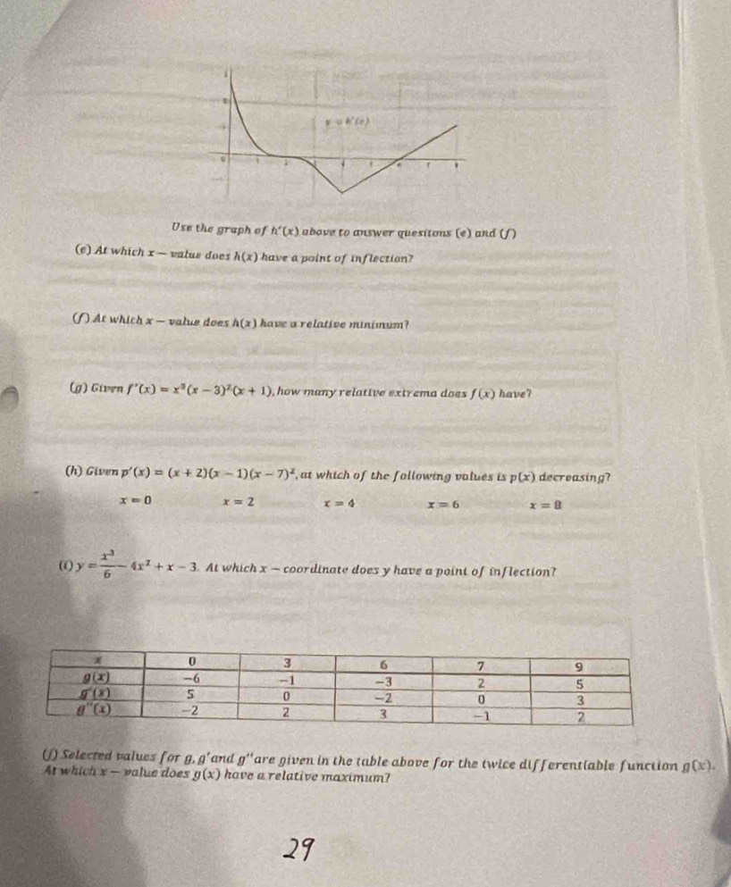 Use the graph of h'(x) above to answer quesitons (e) and (f)
(e) At which x — value does h(x) have a point of inflection?
() At which x - value does h(x) have a relative minimum?
(g) Given f'(x)=x^3(x-3)^2(x+1) , how many relative extrema does f(x) have?
(h) Given p'(x)=(x+2)(x-1)(x-7)^2 , at which of the following values is p(x) decreasing?
x=0 x=2 x=4 x=6 x=8
() y= x^3/6 -4x^2+x-3 At which x — coordinate does y have a point of inflection?
(f) Selected values for g.g' and g'' are given in the table above for the twice differentiable function g(x).
At which x - value does g(x) have a relative maximum?