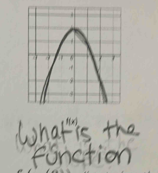 Whatis the 
fonction