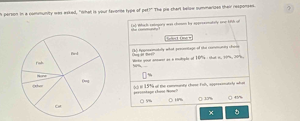 person in a community was asked, "What is your favorite type of pet?" The pie chart below summarizes their responses.
?
(a) Which category was chosen by approximately one-fifth of
the community?
Select One
(b) Approximately what percentage of the community chose
Dog or Bird?
Write your answer as a multiple of 10% - that is, 10%, 20%,
50%, ...
%
(c) If 15% of the community chose Fish, approximately what
percentage chose None?
5% 10% ○ 33% 45%
× 5