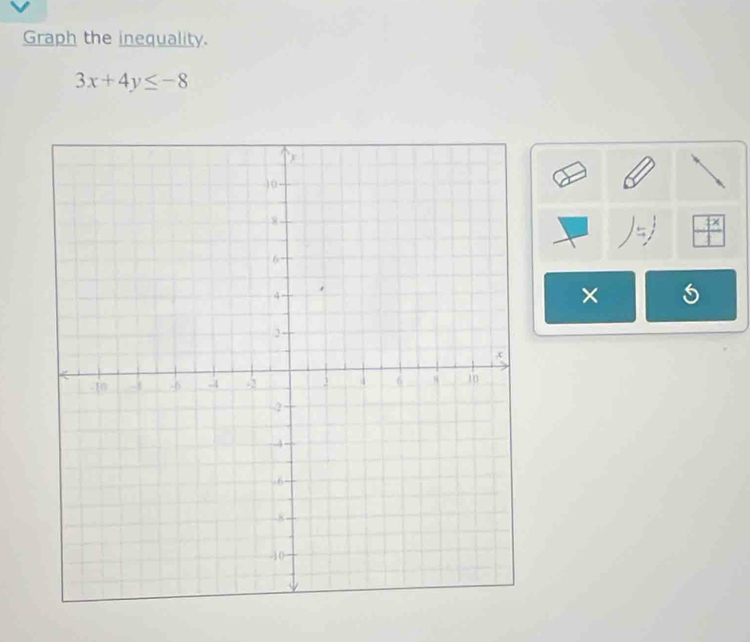 Graph the inequality.
3x+4y≤ -8
frac x 1endarray  
×