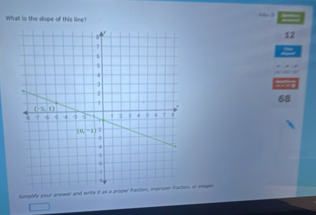 Ahes B
What is the slope of this line?
12
68
Simplify your answer and write it as a proper fraction, improper fraction, or integer.