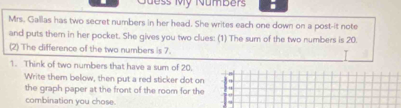 Guess My Numbers 
Mrs. Gallas has two secret numbers in her head. She writes each one down on a post-it note 
and puts them in her pocket. She gives you two clues: (1) The sum of the two numbers is 20. 
(2) The difference of the two numbers is 7. 
1. Think of two numbers that have a sum of 20.
20
Write them below, then put a red sticker dot on 
the graph paper at the front of the room for the 2 4
combination you chose.