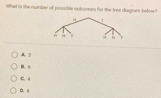 What is the number of possible outcomes for the tree diagram below?
A. 2
B. 6
C. 4
D. 8