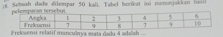 Sebuah dadu dilempar 50 kali. Tabel berikut ini menunjukkan hasıl 
Frekuensi relatif munculnya mata dadu 4 adalah ...