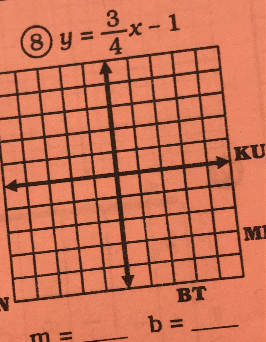 y= 3/4 x-1
KU 
MI 
V 
_ m=
_ b=