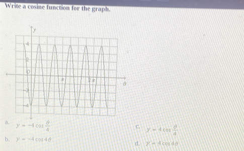 Write a cosine function for the graph.
a. y=-4cos  θ /4 
C. y=4cos  θ /4 
b. y=-4cos 4θ d. y-4cos 4θ