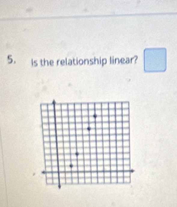 Is the relationship linear? □