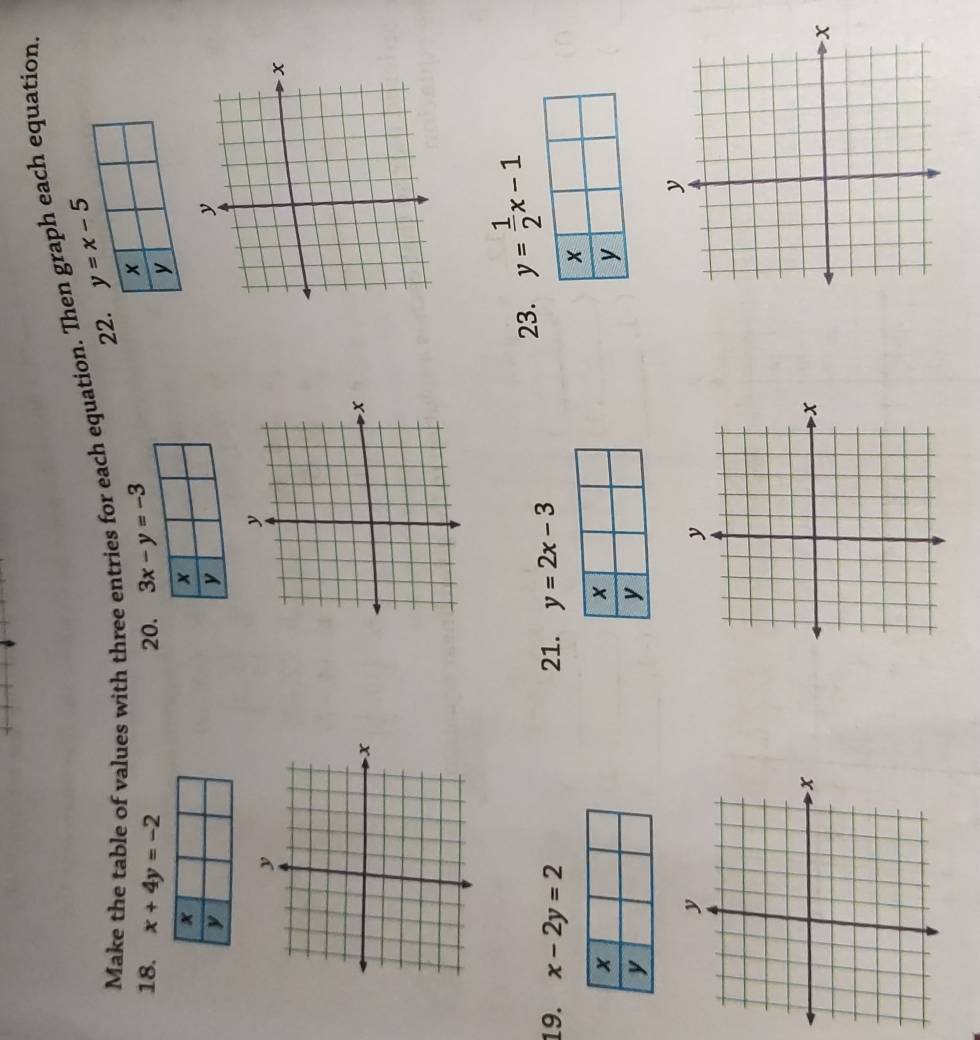 Make the table of values with three entries for each equation. Then graph each equation. 
22. y=x-5
18. x+4y=-2 20 3x-y=-3
×
y
19. x-2y=2 21. y=2x-3 23. y= 1/2 x-1