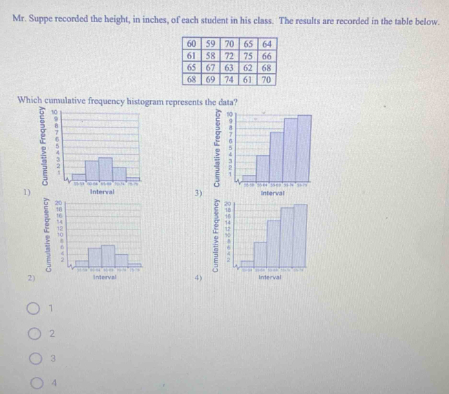 Mr. Suppe recorded the height, in inches, of each student in his class. The results are recorded in the table below.
Which cumulative frequency histogram represents the data?
 
1)  
3)
: 20
1
 
 
2) Interval 
4)
1
2
3
4