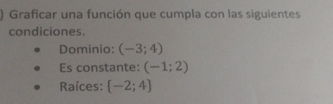 ) Graficar una función que cumpla con las siguientes 
condiciones. 
Dominio: (-3;4)
Es constante: (-1;2)
Raíces:  -2;4