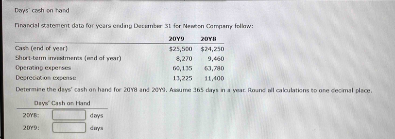 Days' cash on hand 
Financial statement data for years ending December 31 for Newton Company follow:
20Y9 20Y8 
Cash (end of year) $25,500 $24,250
Short-term investments (end of year) 8,270 9,460
Operating expenses 60,135 63,780
Depreciation expense 13,225 11,400
Determine the days ' cash on hand for 20Y8 and 20Y9. Assume 365 days in a year. Round all calculations to one decimal place.
Days ' Cash on Hand
20Y8: days
20Y9: days