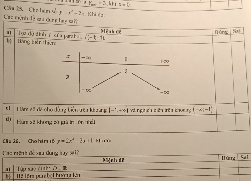 là năm số là y_max=3 , khi x=0.
Câu 25. Cho hàm số y=x^2+2x. Khi đó:
Các mệnh đề sau đúng hay sai?
Mệnh đề Đúng Sai
a)  Tọa độ đỉnh / của parabol: I(-1;-1).
b)  Bảng biến thiên:
x -∞
0
+∞
3
y
-∞
-∞
c) Hàm số đã cho đồng biến trên khoảng (-1;+∈fty ) và nghịch biến trên khoảng (-∈fty ;-1)
d) Hàm số không có giá trị lớn nhất
Câu 26. Cho hàm số y=2x^2-2x+1. Khi đó: