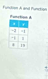 Function A and Function 
Function A
16