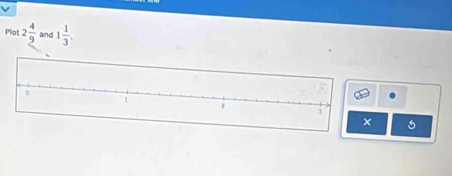 Plot 2 4/9  and 1 1/3 .