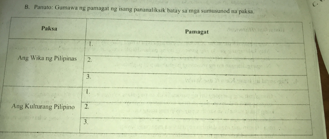 Panuto: Gumawa ng pamagat ng isang pananaliksik batay sa mga sumusunod na paksa.