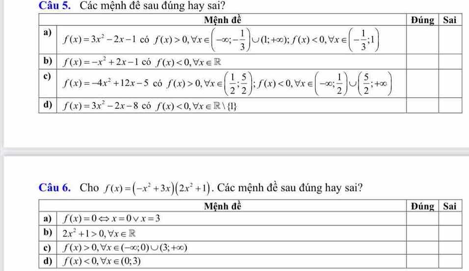 Các mệnh để sau đúng hay sai?
Câu 6. Cho f(x)=(-x^2+3x)(2x^2+1). Các mệnh đề sau đúng hay sai?