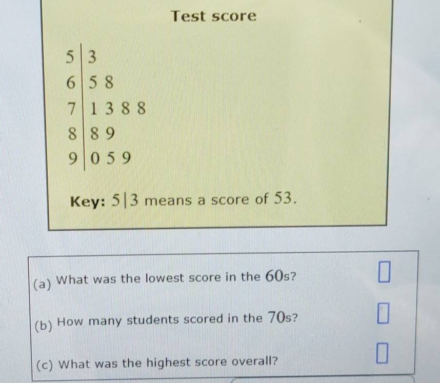 Test score
beginarrayr 5 6endarray |beginarrayr 3 58 138 8 8endarray |beginarrayr 3 8
Key: 5|3 means a score of 53.
(a) What was the lowest score in the 60s? □ 
(b) How many students scored in the 70s? □
□ 
(c) What was the highest score overall?