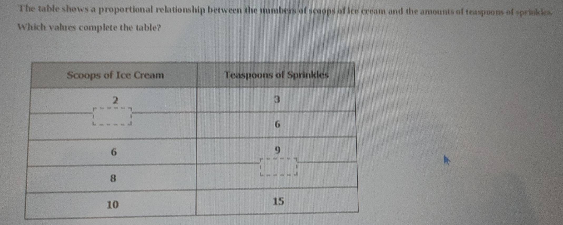 The table shows a proportional relationship between the numbers of scoops of ice cream and the amounts of teaspoons of sprinkles.
Which values complete the table?