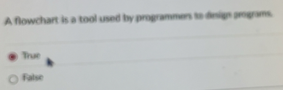 Solved: A flowchart is a tool used by programmers to dirsign programs ...