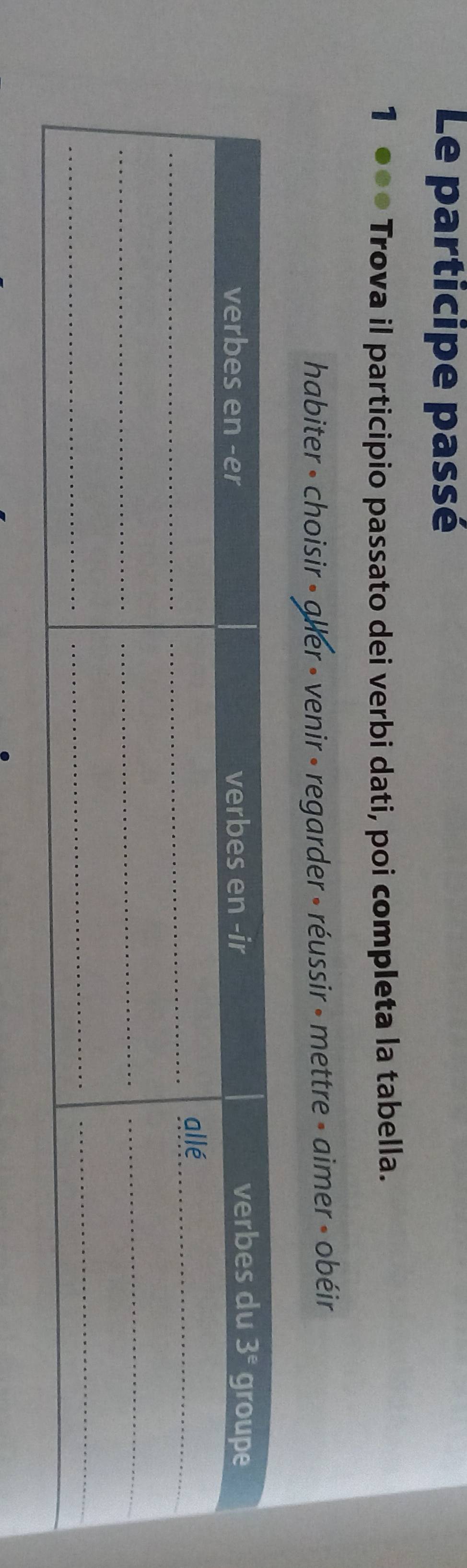 Le participe passé
1 ●●● Trova il participio passato dei verbi dati, poi completa la tabella.
habiter - choisir - aller » venir - regarder » réussir - mettre » aimer • obéir